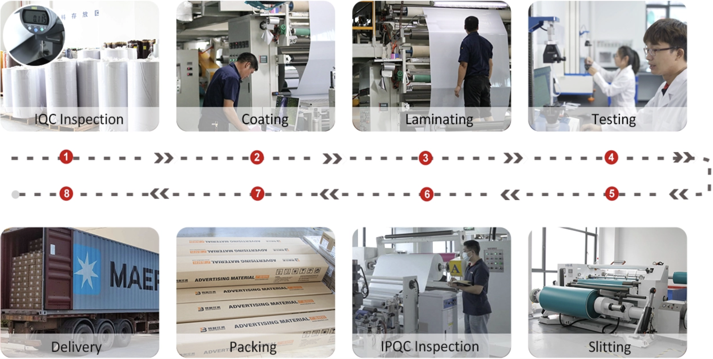 Production line